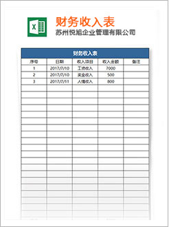 房山代理记账